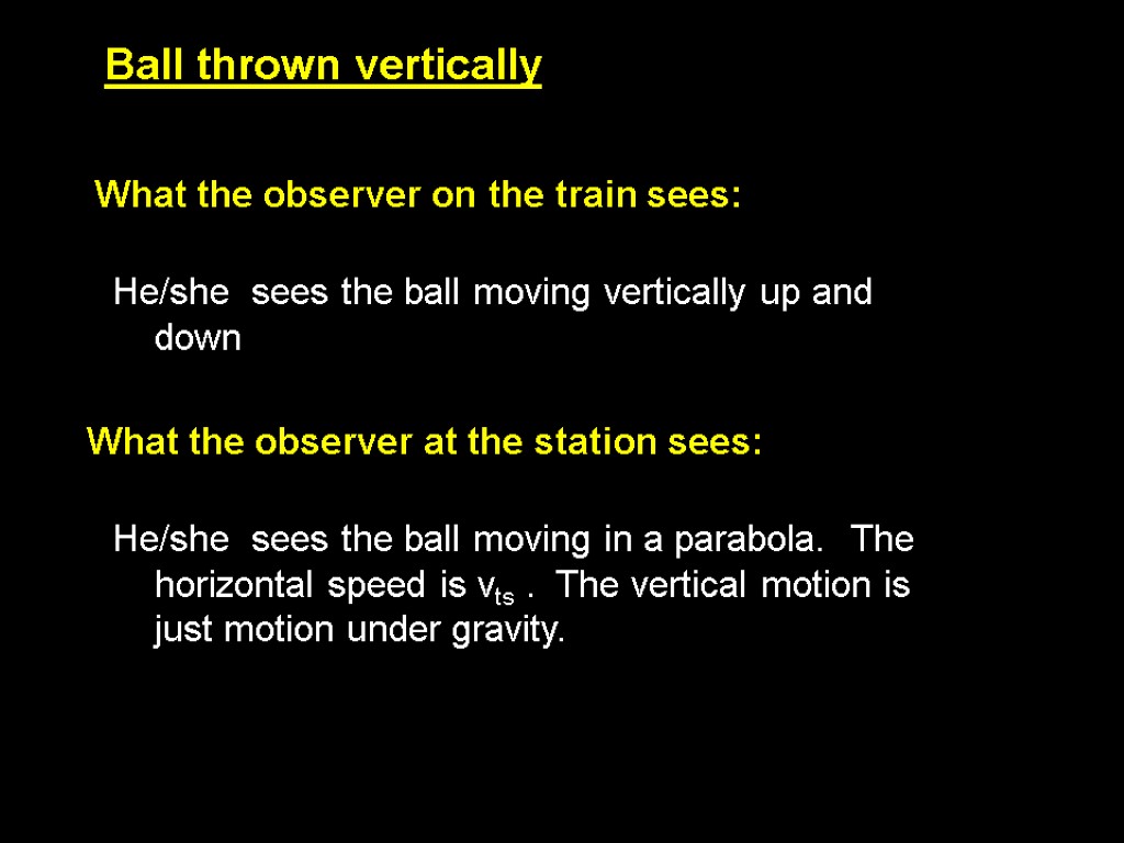 What the observer on the train sees: He/she sees the ball moving vertically up